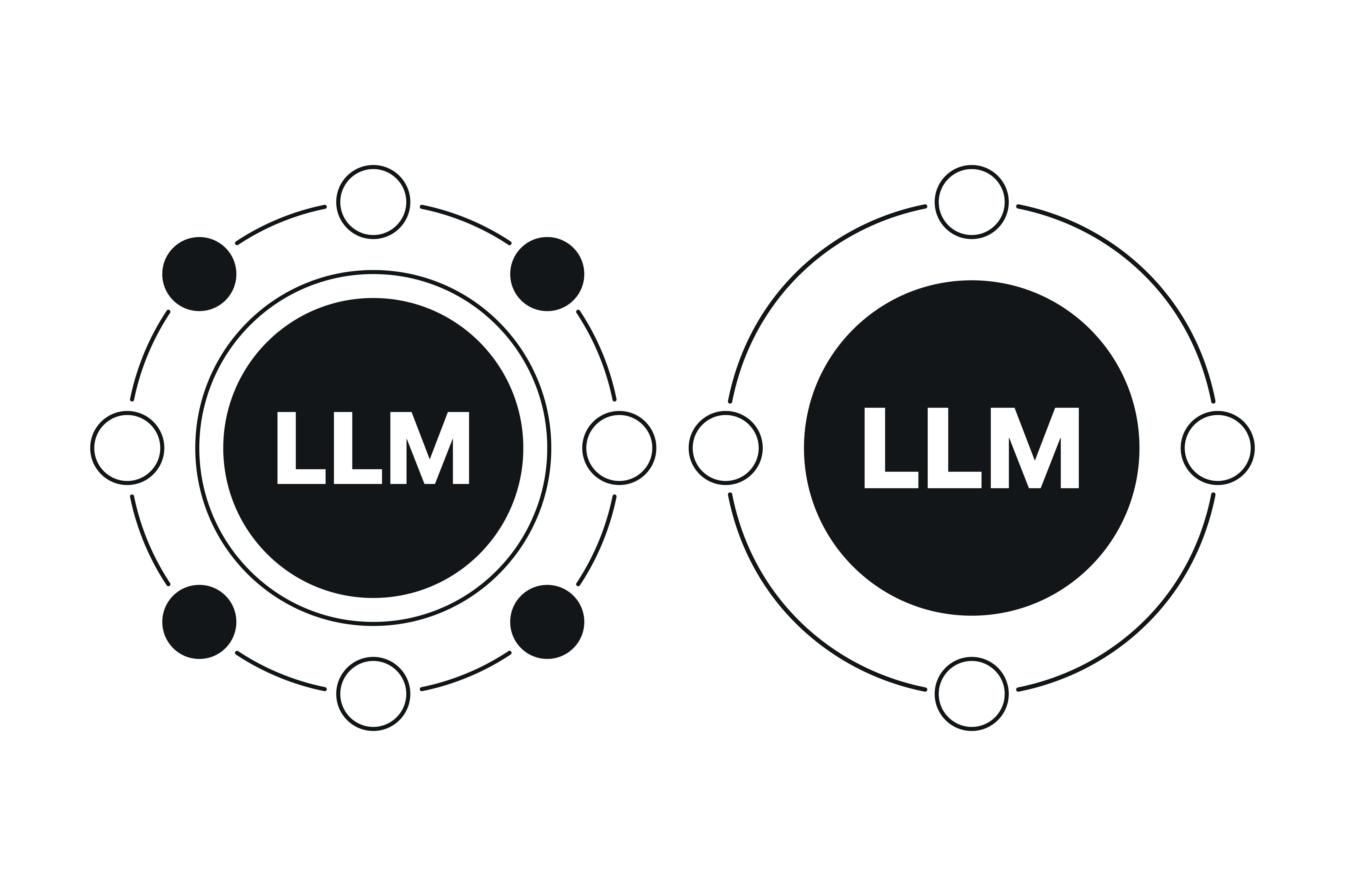 LLM inference costs