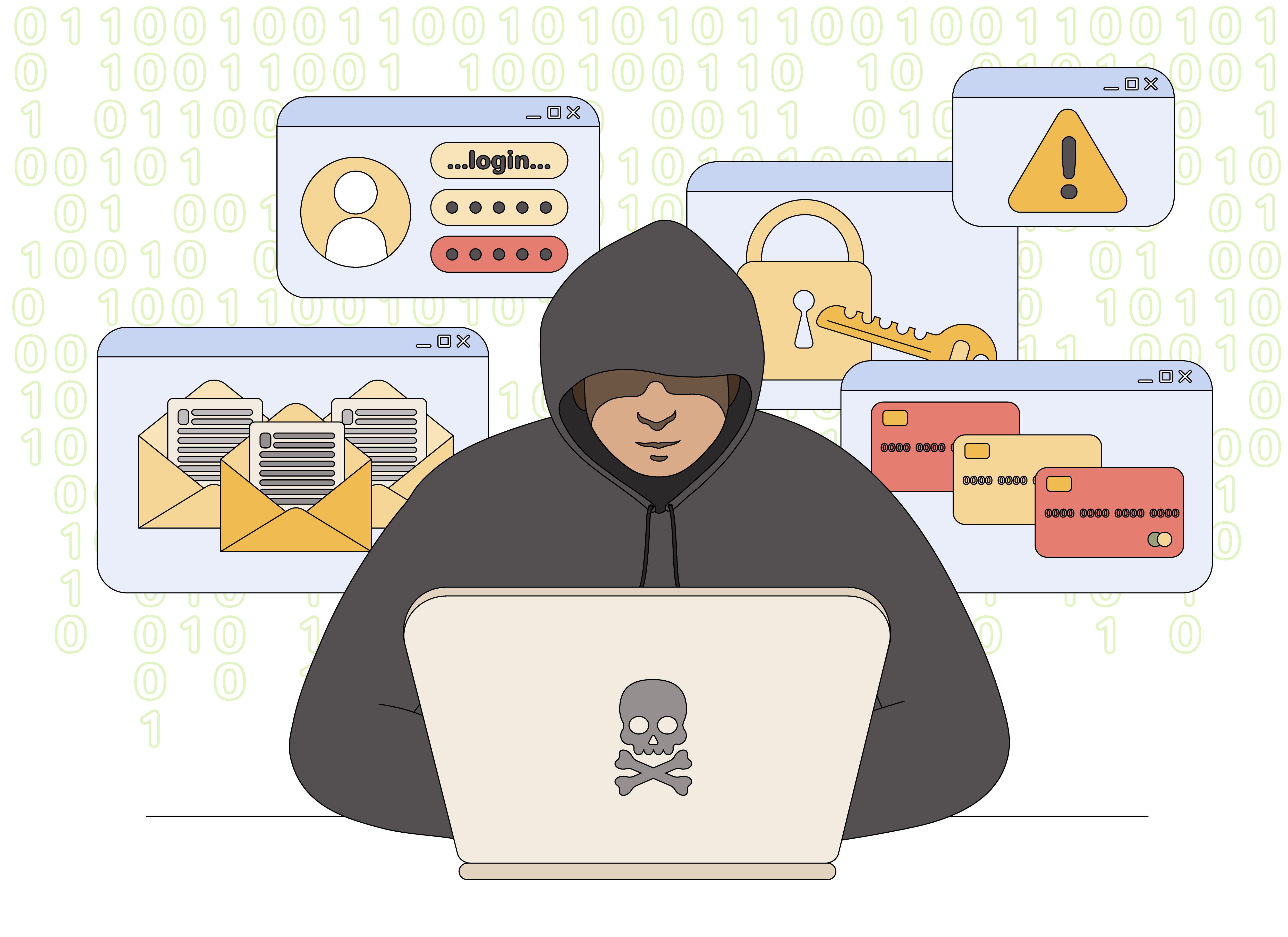 AI phishing 2025